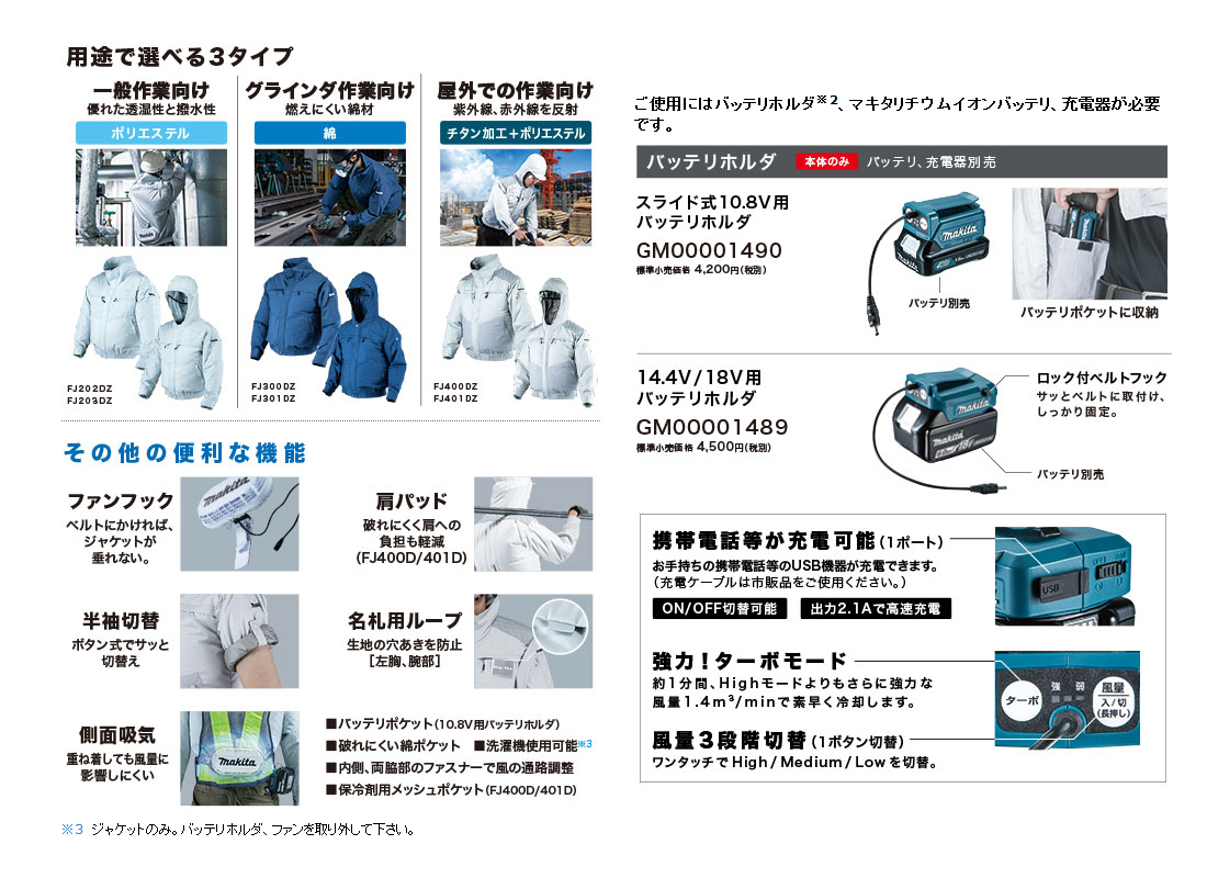 https://www.mitsuibau.com/old_blog/makita_jk_02.jpg